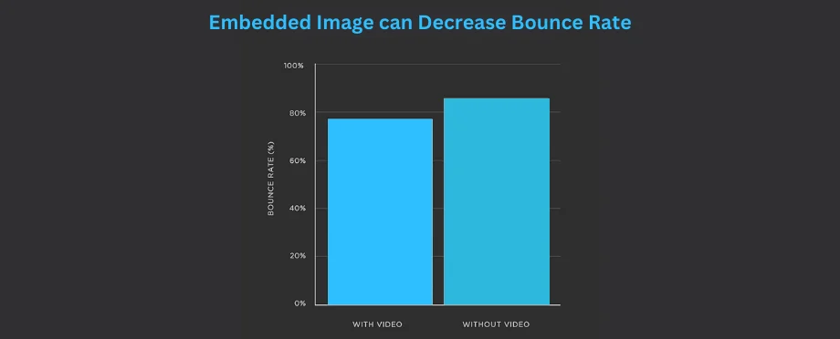 Google PageSpeed Insights