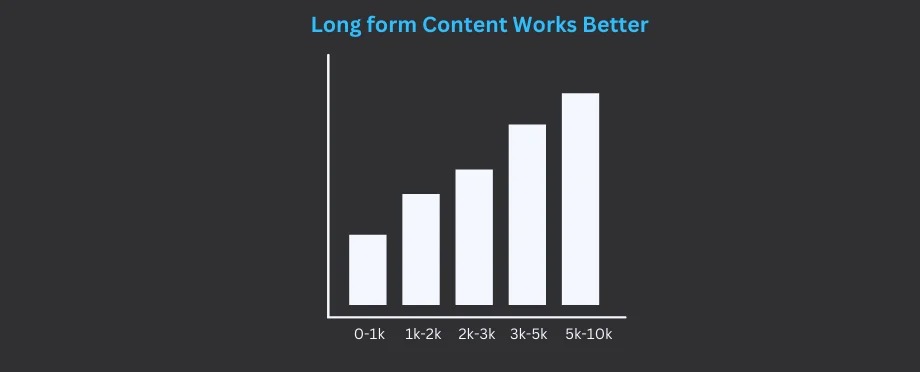 Google PageSpeed Insights