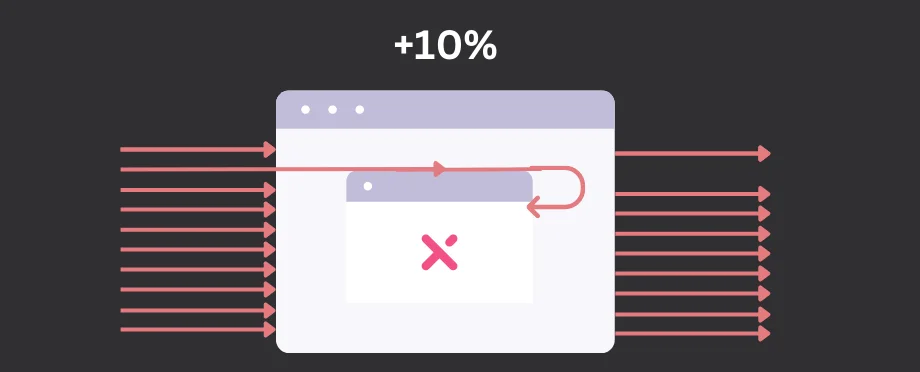 Google PageSpeed Insights