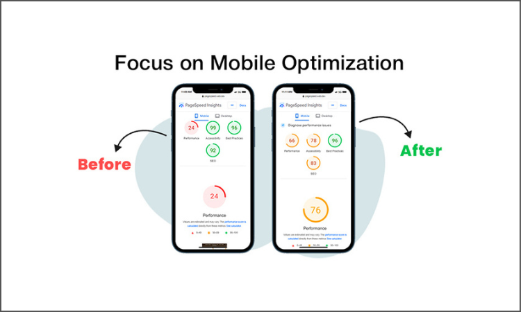 Focus on Mobile Optimization