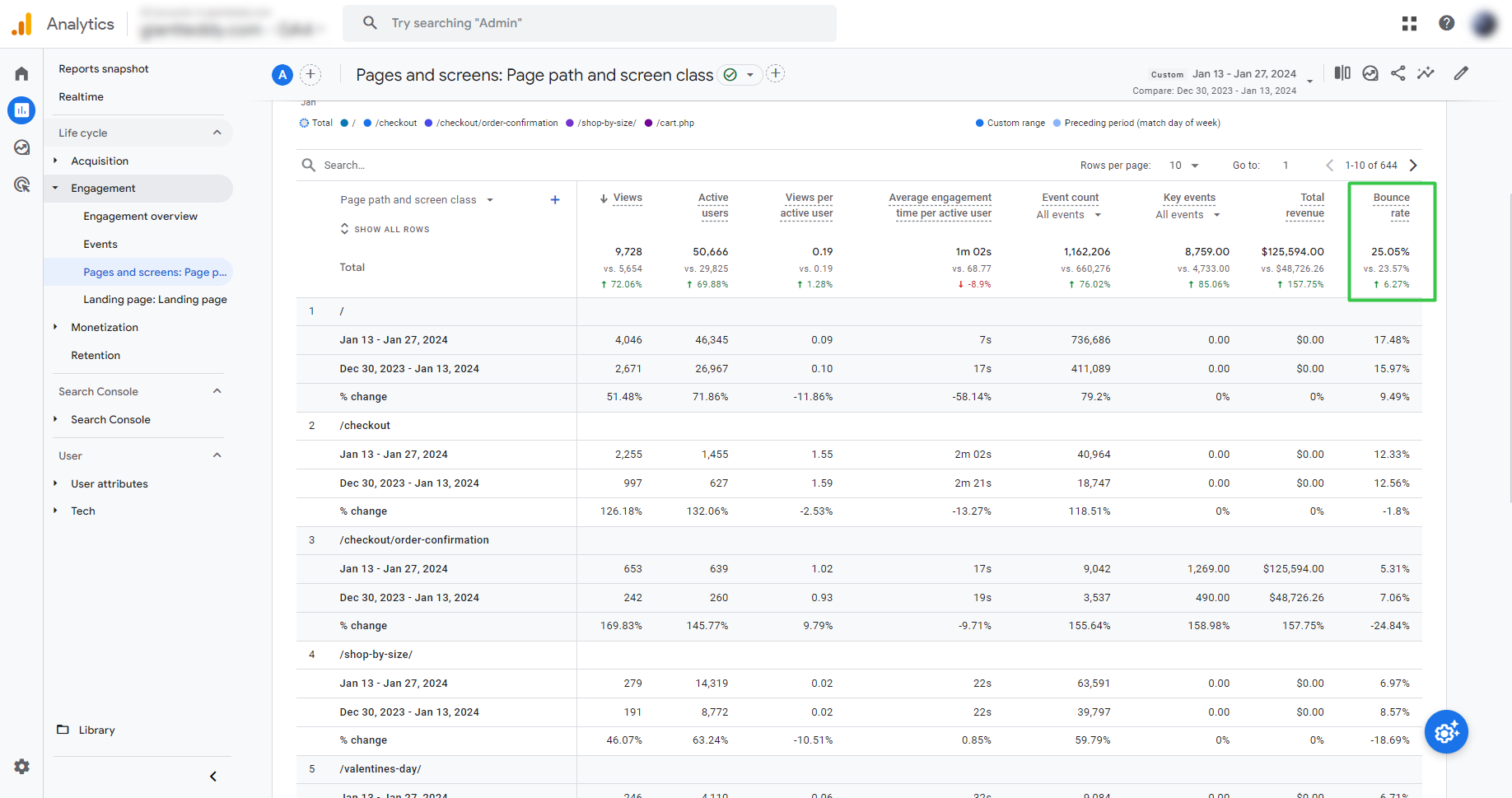 Bounce Rate