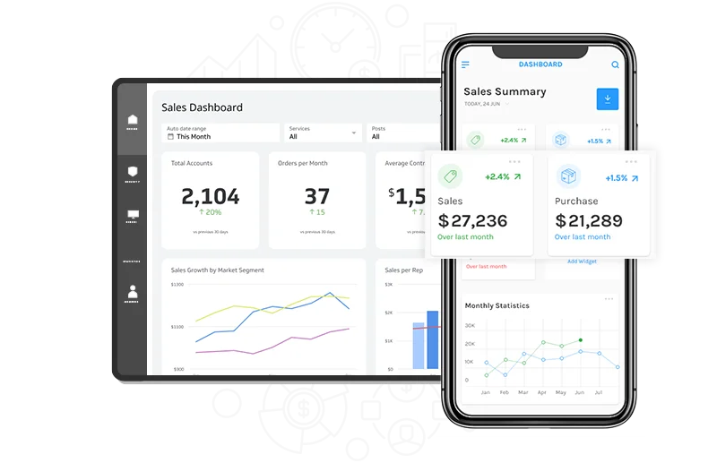 Hubspot Sales dashboard showing accounts, orders, costs, sales figures, and stats on a computer and smartphone screen.