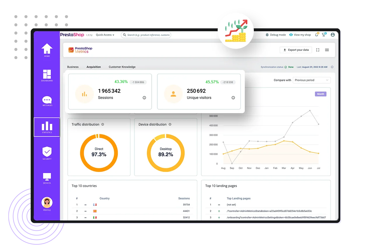 Prestashop Website Performance