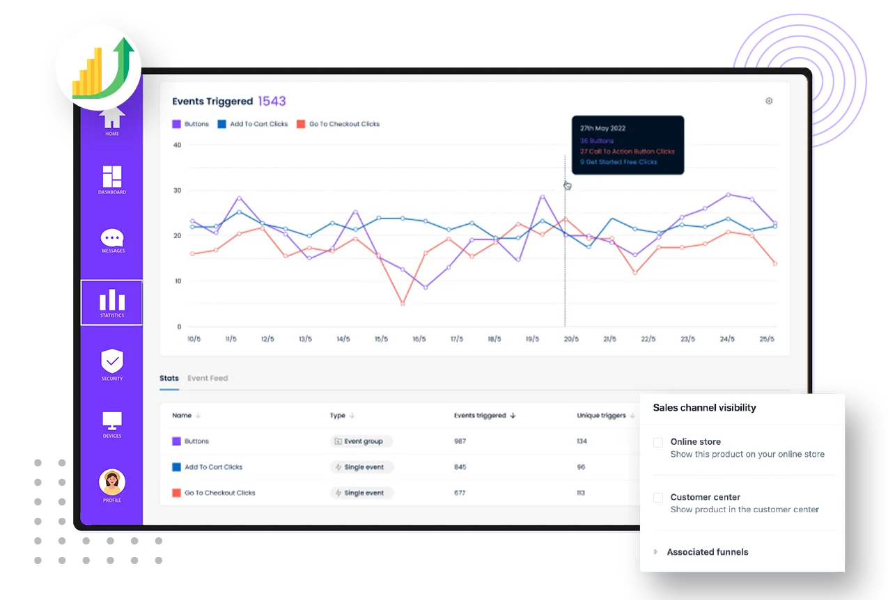 duda Website Performance