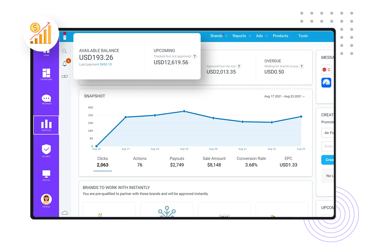 webnode Website Performance