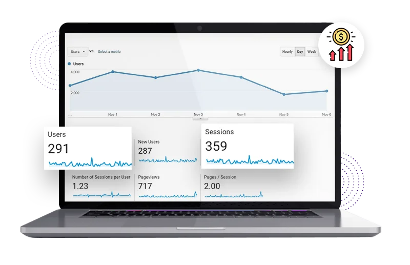 Big Cartel bounce rate