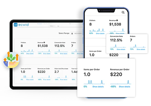 Ecwid conversion rate