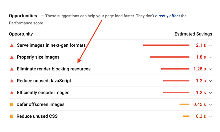 Fix-Render-Blocking-Issues-(Reduces-Load-Time-by-Up-to-40%25)