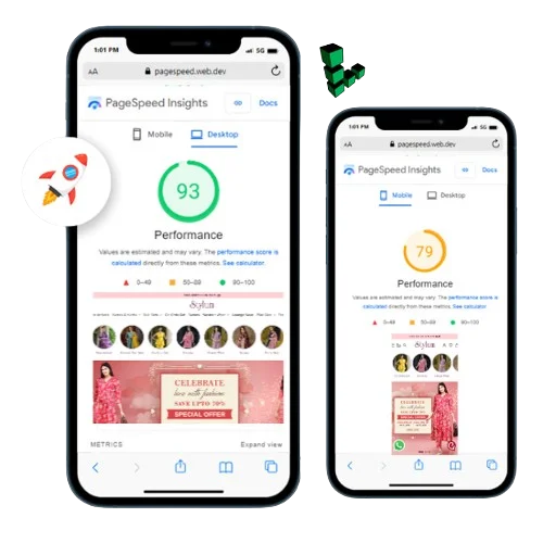Ecommerce performance banner