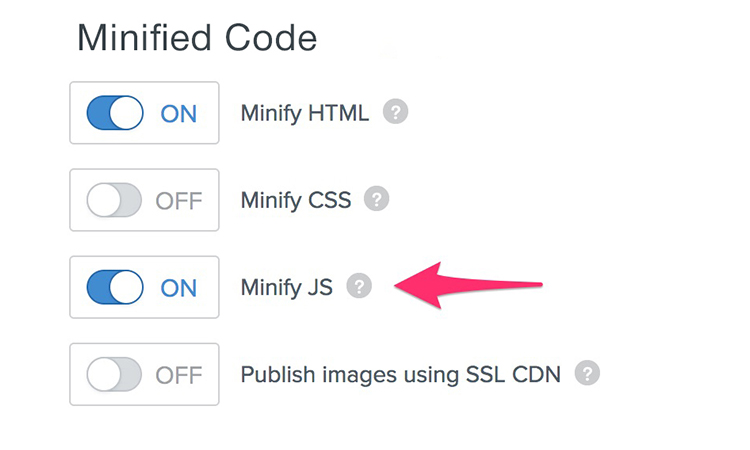 Minified-Code