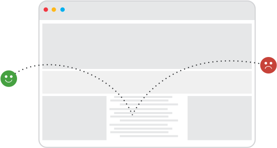 Loading Speed