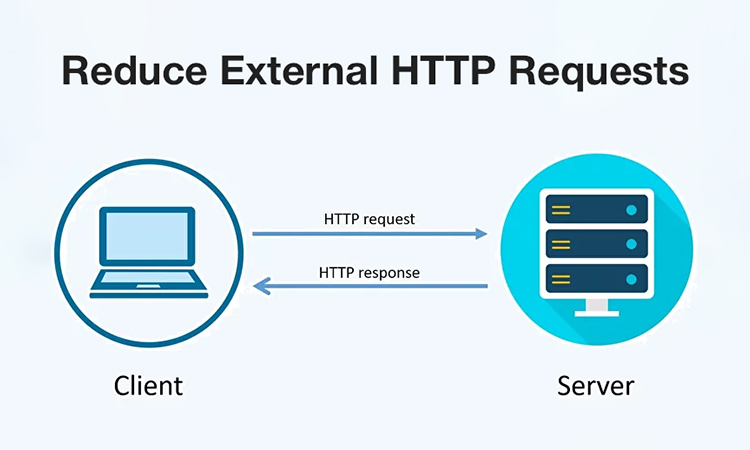 Reduce-External-HTTP-Requests-square-space