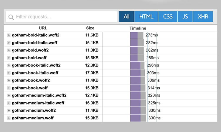 Smoother-Font-Loading