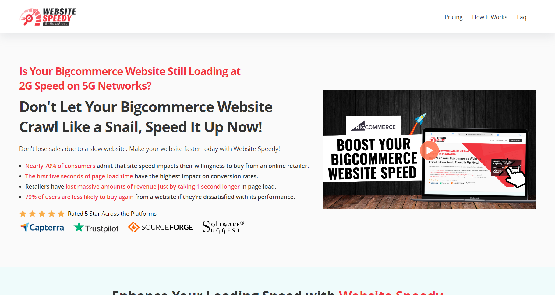 BigCommerce Website Speedy App: Optimize Site Speed