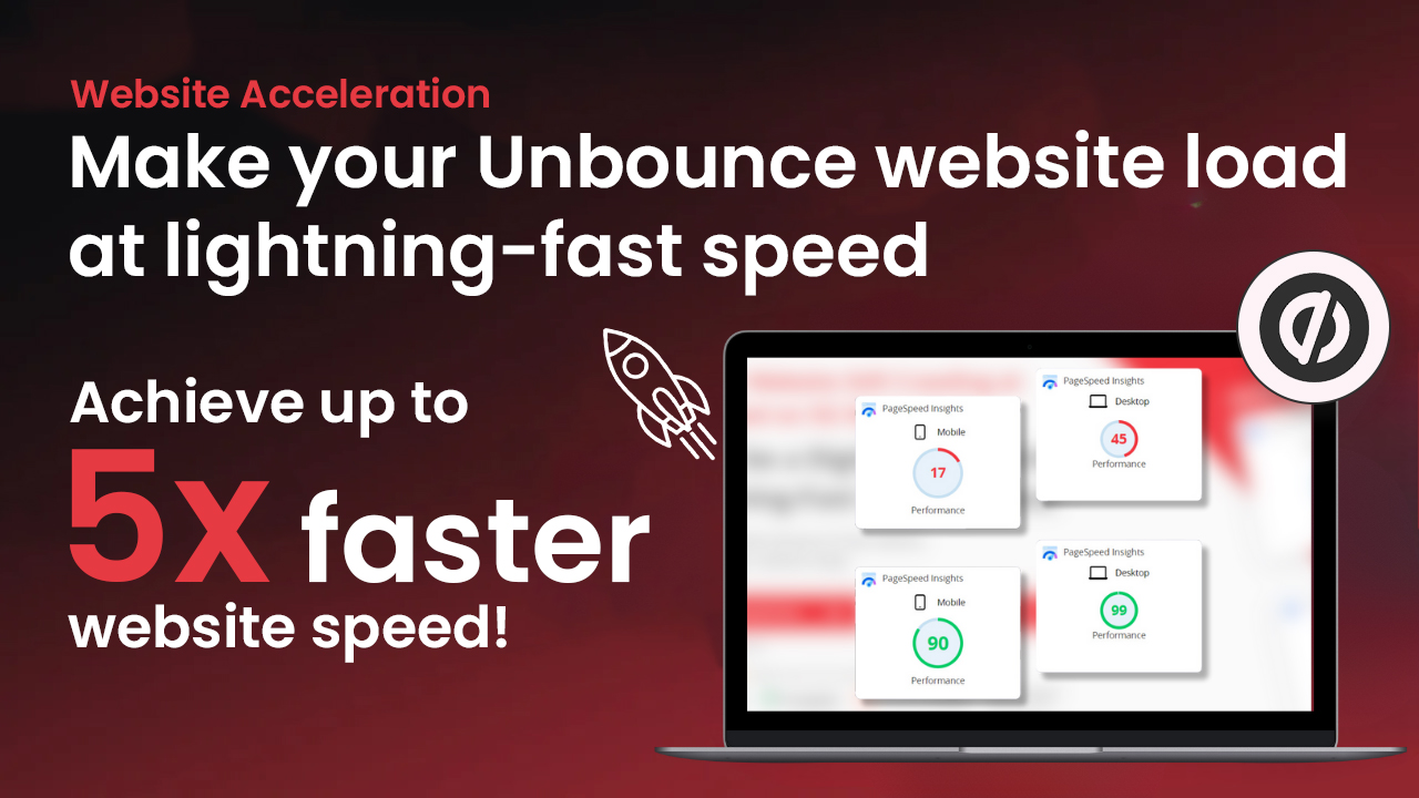 Unbounce speed optimization thumbnail