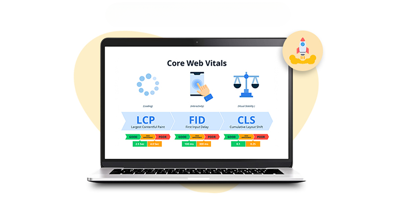 Understanding Core Web Vitals