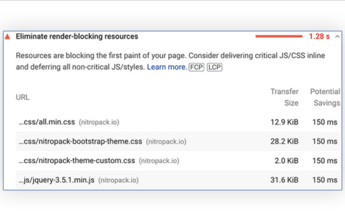 webflow conversion rate