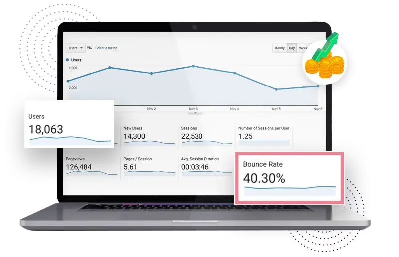 big commerce bounce rate