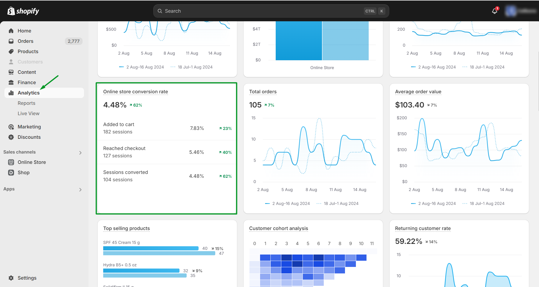 How to check conversion rate in Shopify Analytics