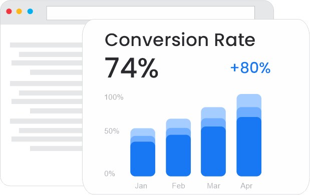 Conversion Rate