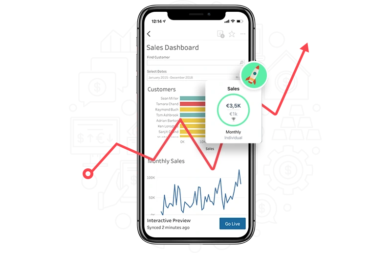 Fix Shopify Core Web Vitals