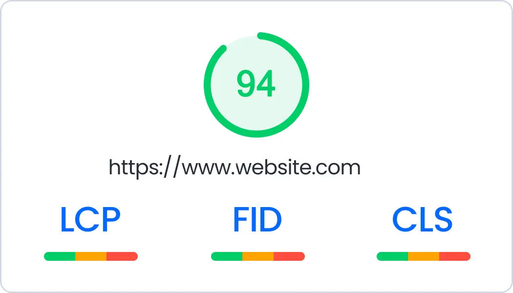 Fix Core Web Vitals