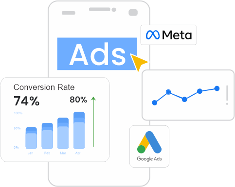 Conversion Rate