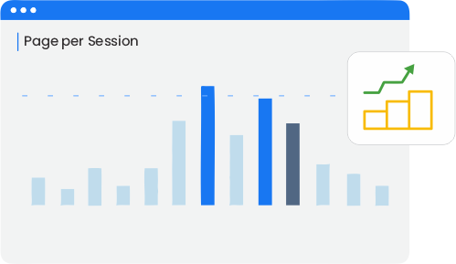 Conversion Rate