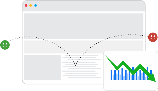 Loading Speed