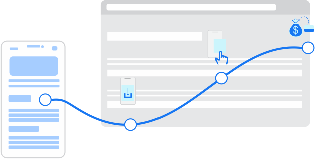 Conversion Rate