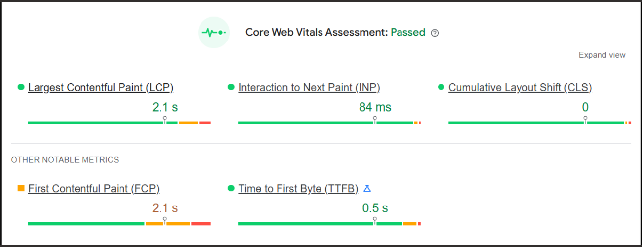 Google PageSpeed Insights