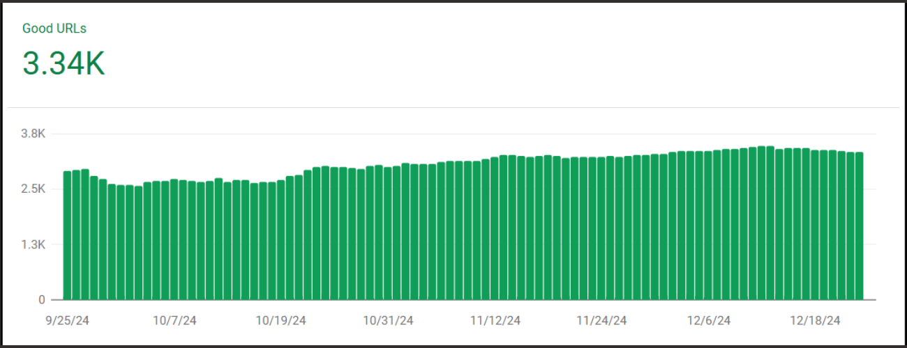 Know-How-to-Accurately-Measure-Your-Squarespace