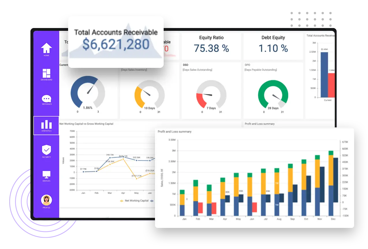 squarespace Website Performance