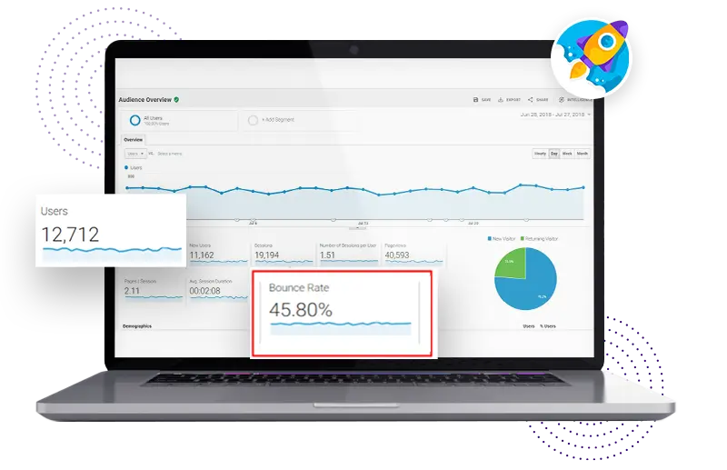 squarespace bounce rate