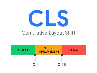 What is a good CLS Score