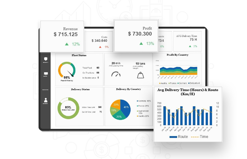 wix-conversion-rate